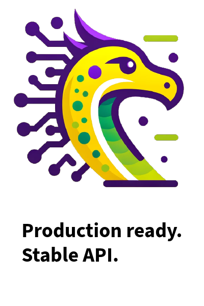 Beman Library Production Ready Stable API